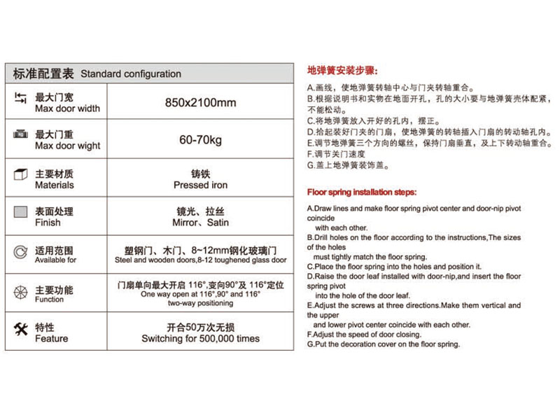 科麗地彈簧