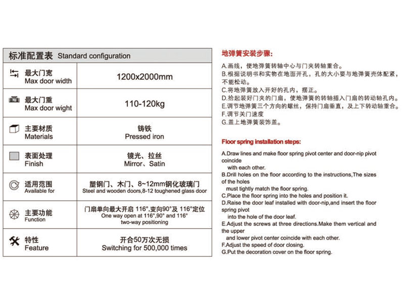 邦得門地彈簧