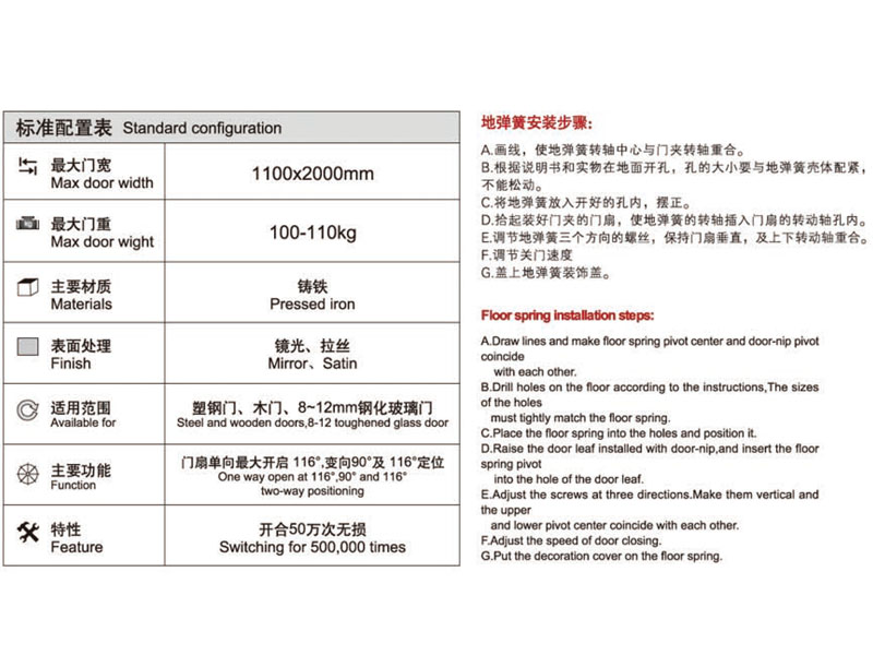 邦得門地彈簧